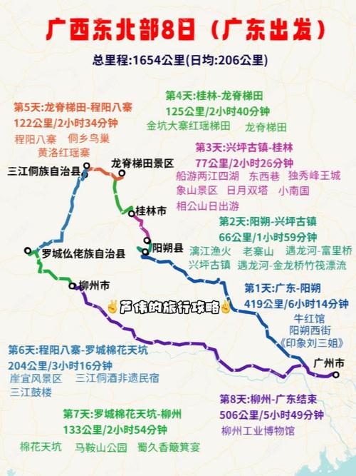 广西旅游自驾游攻略路线,广西自驾旅游攻略自由行攻略?-第3张图片-诗丽旅游网 广西旅游自驾游攻略路线,广西自驾旅游攻略自由行攻略?-第3张图片-诗丽旅游网