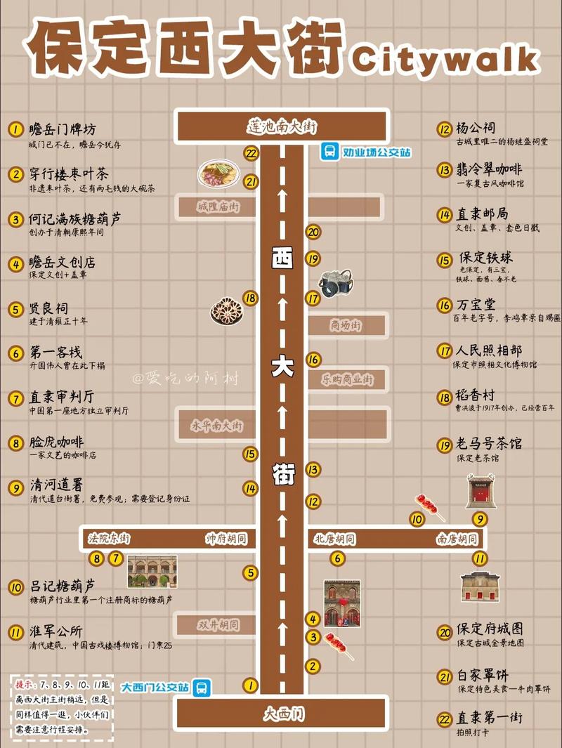 保定市旅游攻略？保定一日游必去的地方？-第4张图片-诗丽旅游网