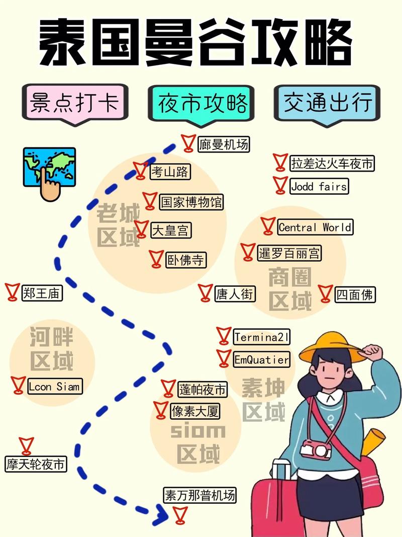 东南亚旅游线路攻略,东南亚旅游最佳线路-第1张图片-诗丽旅游网 东南亚旅游线路攻略,东南亚旅游最佳线路-第1张图片-诗丽旅游网