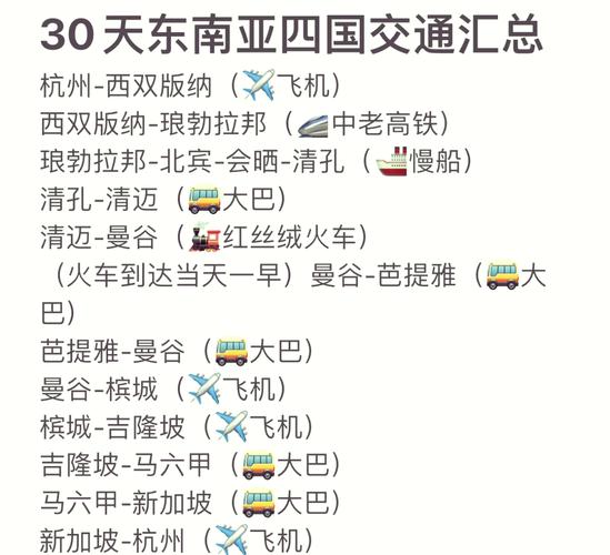 东南亚旅游线路攻略,东南亚旅游最佳线路-第2张图片-诗丽旅游网 东南亚旅游线路攻略,东南亚旅游最佳线路-第2张图片-诗丽旅游网