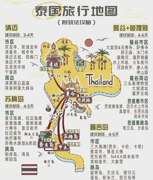 东南亚旅游线路攻略,东南亚旅游最佳线路-第3张图片-诗丽旅游网 东南亚旅游线路攻略,东南亚旅游最佳线路-第3张图片-诗丽旅游网