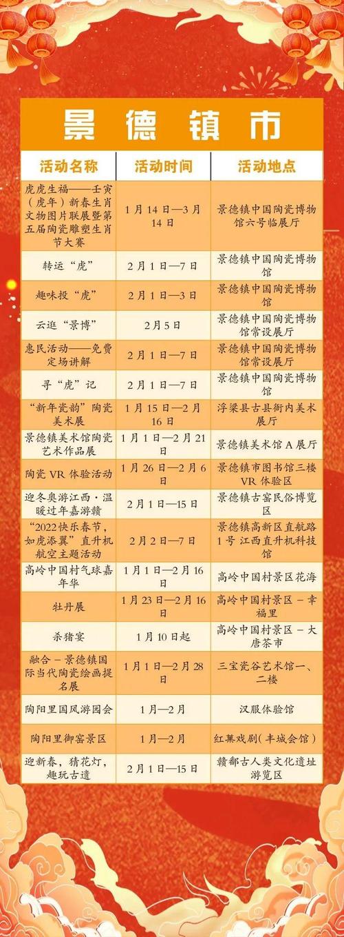 景德镇春节旅游路线?景德镇春节好玩的地方?-第3张图片-诗丽旅游网 景德镇春节旅游路线?景德镇春节好玩的地方?-第3张图片-诗丽旅游网