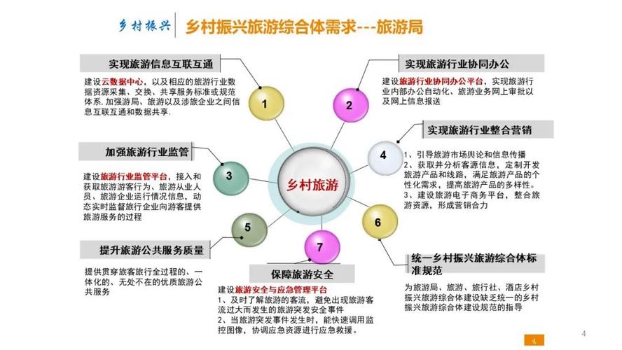 湖南旅游线路设计理念是什么,湖南旅游线路设计方案-第5张图片-诗丽旅游网 湖南旅游线路设计理念是什么,湖南旅游线路设计方案-第5张图片-诗丽旅游网