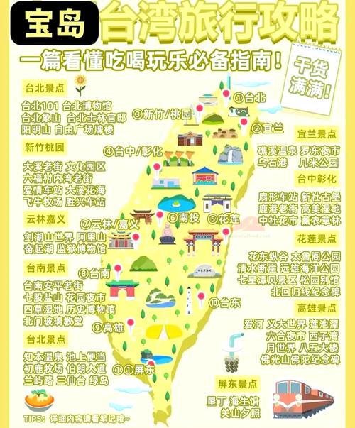 台湾旅游线路推荐表?台湾的旅游路线?-第4张图片-诗丽旅游网 台湾旅游线路推荐表?台湾的旅游路线?-第4张图片-诗丽旅游网