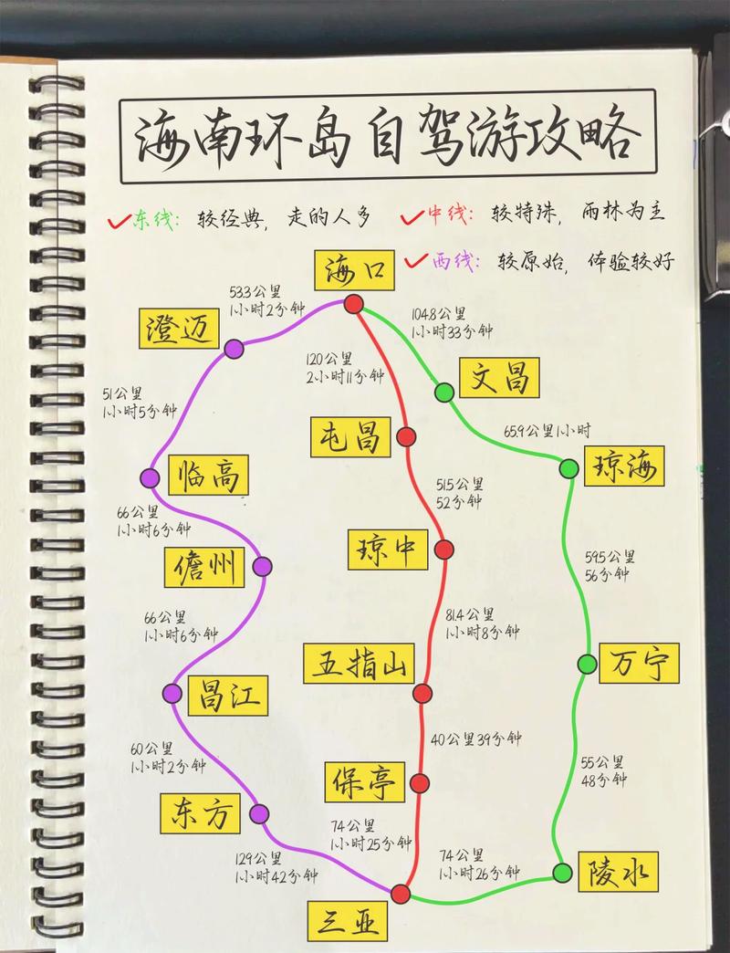 海南旅游线路特色介绍?海南旅游线路安排?-第1张图片-诗丽旅游网 海南旅游线路特色介绍?海南旅游线路安排?-第1张图片-诗丽旅游网