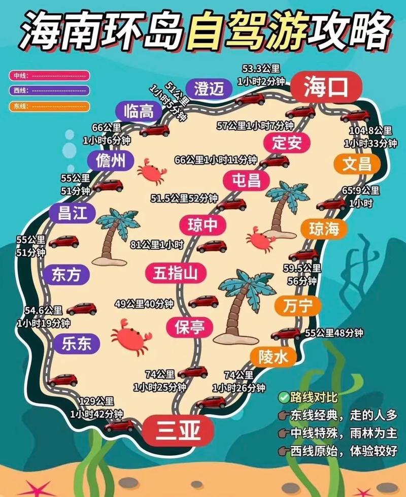 海南旅游线路特色介绍?海南旅游线路安排?-第3张图片-诗丽旅游网 海南旅游线路特色介绍?海南旅游线路安排?-第3张图片-诗丽旅游网