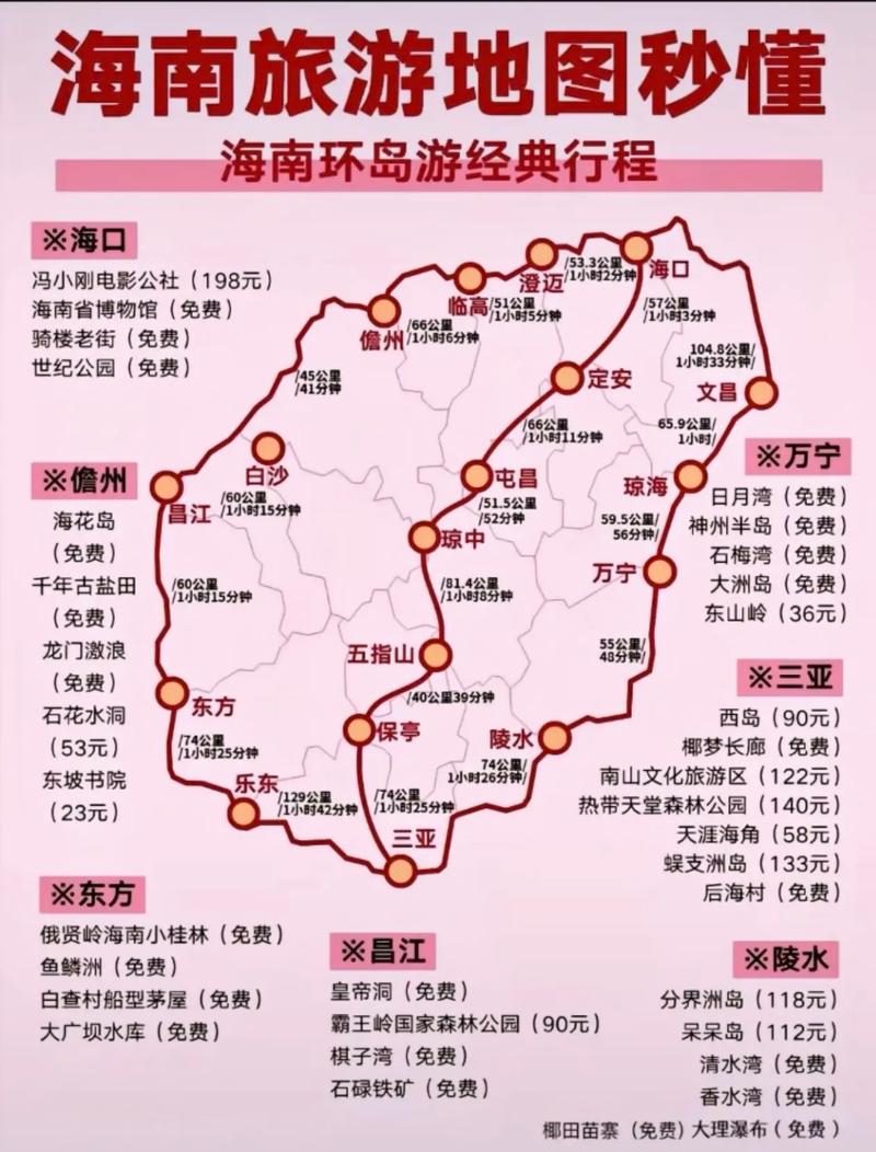 海南旅游线路特色介绍?海南旅游线路安排?-第4张图片-诗丽旅游网 海南旅游线路特色介绍?海南旅游线路安排?-第4张图片-诗丽旅游网