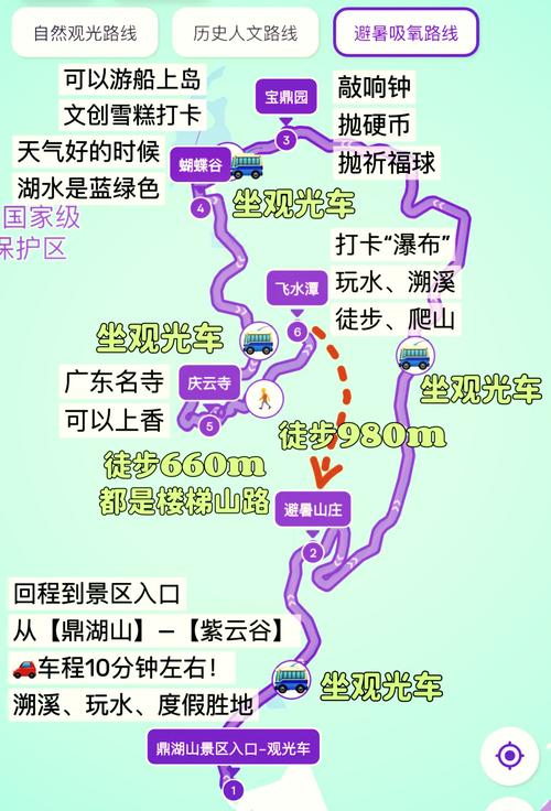 肇庆鼎湖山旅游攻略自驾游,肇庆鼎湖山旅游区-第2张图片-诗丽旅游网 肇庆鼎湖山旅游攻略自驾游,肇庆鼎湖山旅游区-第2张图片-诗丽旅游网
