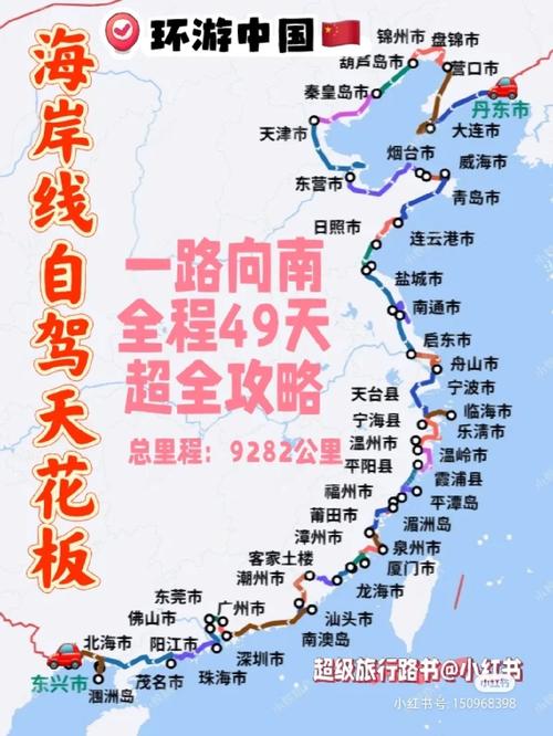 丹东旅游攻略景点必去自驾路线？丹东旅游攻略景点推荐？-第2张图片-诗丽旅游网