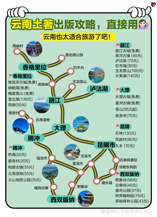 昆明旅游攻略自由行路线推荐一下,昆明旅游攻略自由行路线推荐一下图片?-第2张图片-诗丽旅游网 昆明旅游攻略自由行路线推荐一下,昆明旅游攻略自由行路线推荐一下图片?-第2张图片-诗丽旅游网