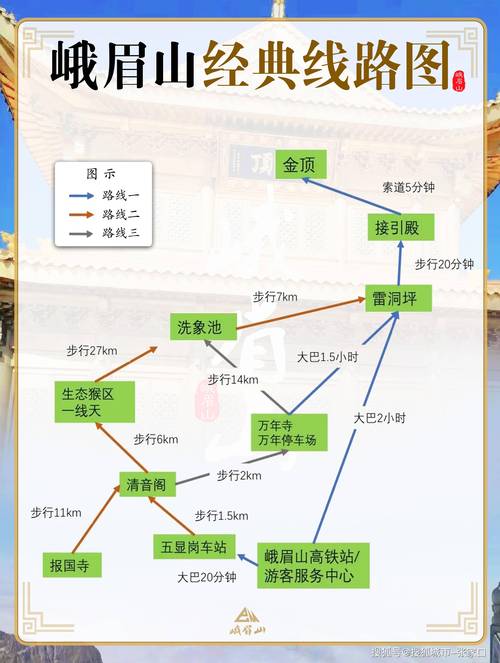 峨眉山的旅游路线,峨眉山的旅游路线图片大全?-第6张图片-诗丽旅游网 峨眉山的旅游路线,峨眉山的旅游路线图片大全?-第6张图片-诗丽旅游网