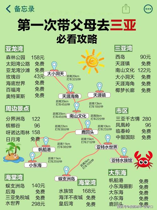三亚旅游景区路线推荐,三亚经典旅游路线?-第5张图片-诗丽旅游网 三亚旅游景区路线推荐,三亚经典旅游路线?-第5张图片-诗丽旅游网