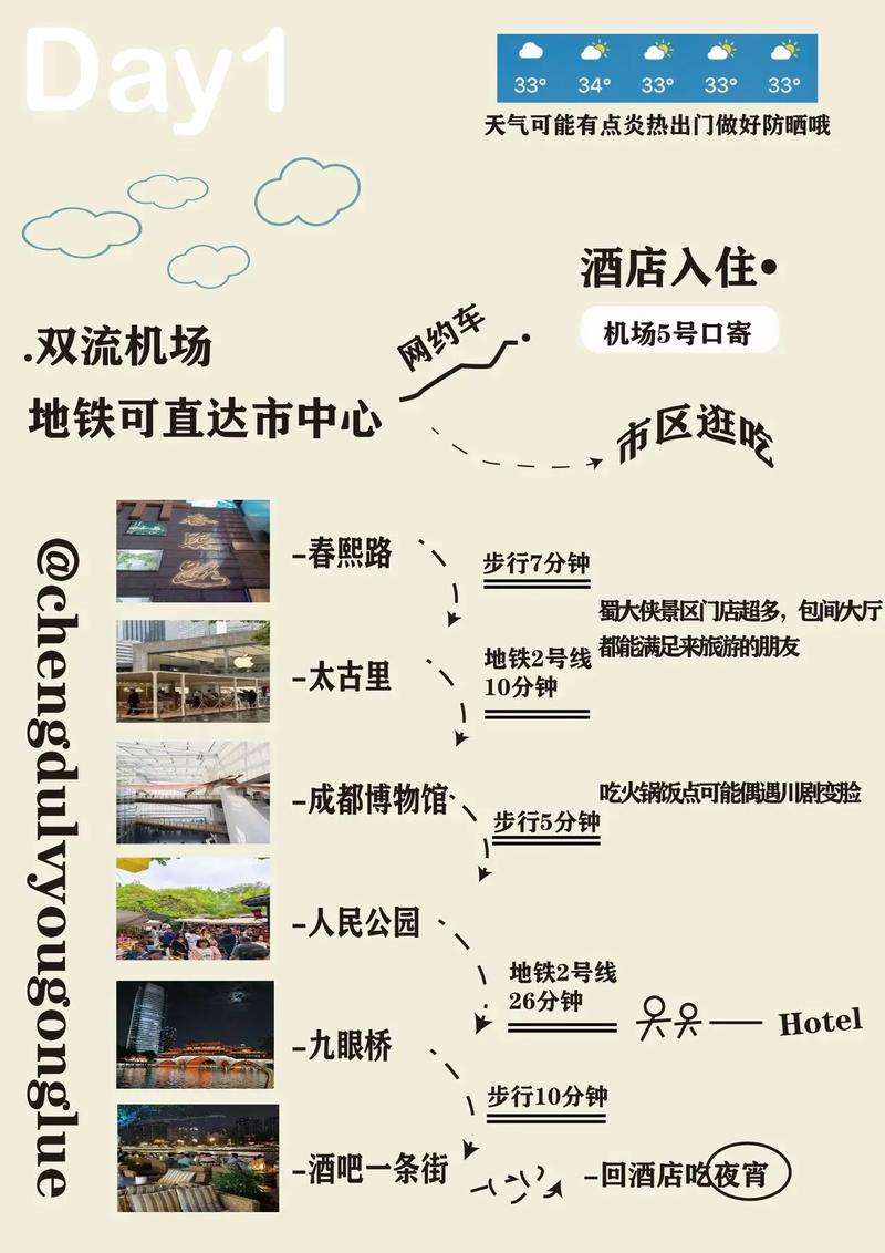 成都旅游路线攻略?重庆成都旅游路线攻略?-第2张图片-诗丽旅游网 成都旅游路线攻略?重庆成都旅游路线攻略?-第2张图片-诗丽旅游网