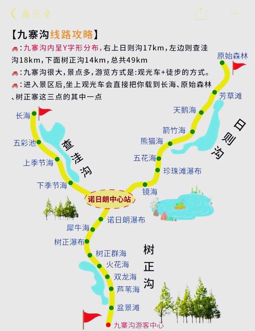 九寨沟旅游攻略一日游路线,九寨沟景区一日游攻略?-第6张图片-诗丽旅游网 九寨沟旅游攻略一日游路线,九寨沟景区一日游攻略?-第6张图片-诗丽旅游网