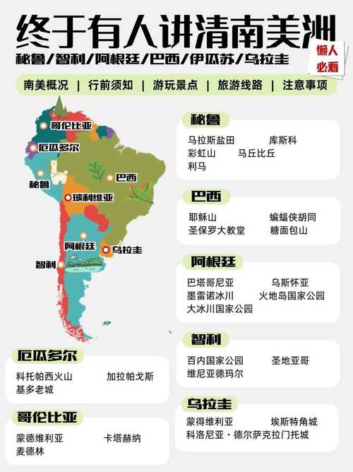 南美旅游景点路线,南美著名景点-第2张图片-诗丽旅游网 南美旅游景点路线,南美著名景点-第2张图片-诗丽旅游网
