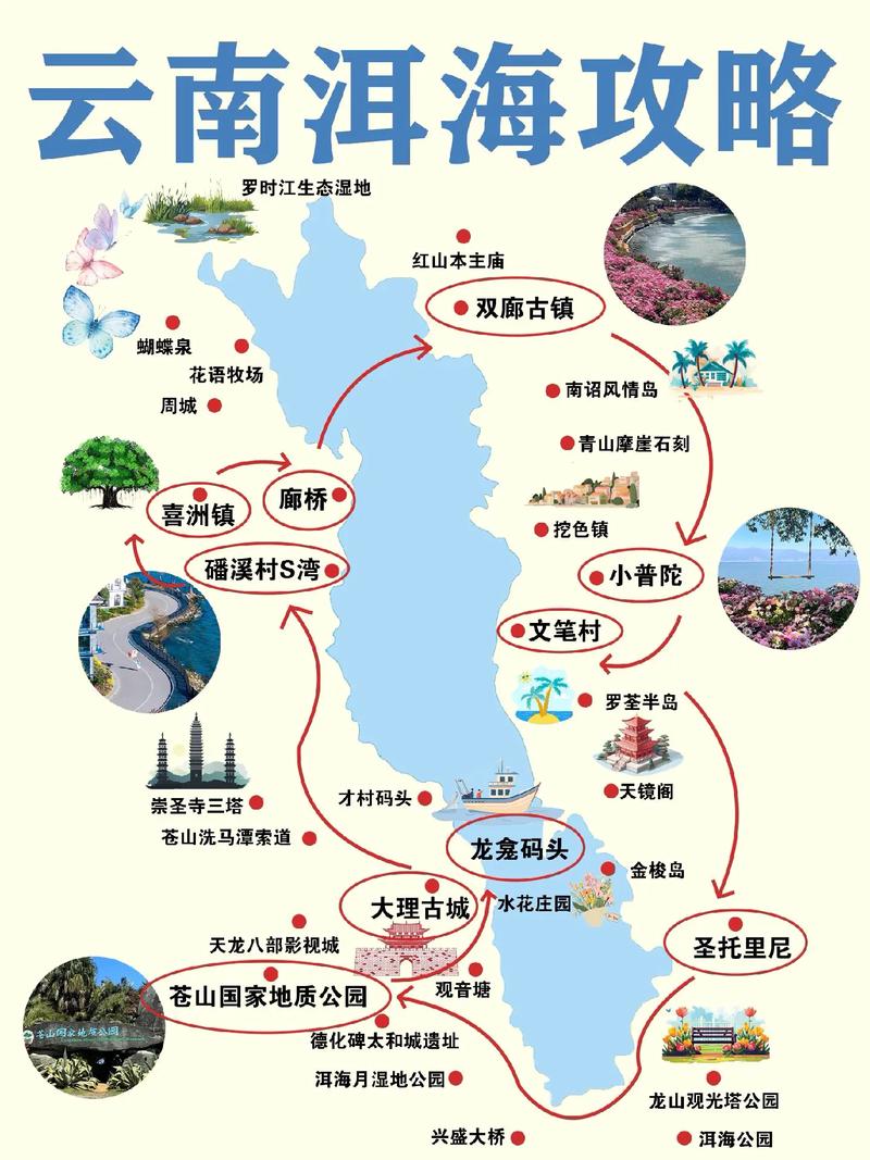 洱海旅游攻略自由行,洱海旅游攻略自由行路线推荐-第2张图片-诗丽旅游网 洱海旅游攻略自由行,洱海旅游攻略自由行路线推荐-第2张图片-诗丽旅游网