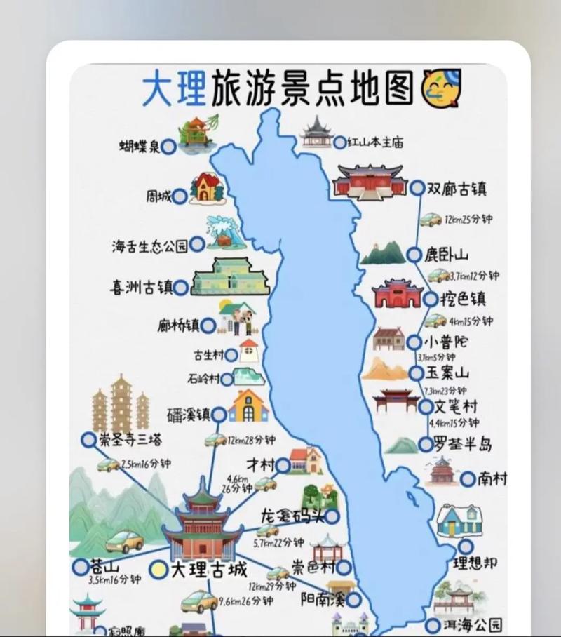 洱海旅游攻略自由行,洱海旅游攻略自由行路线推荐-第3张图片-诗丽旅游网 洱海旅游攻略自由行,洱海旅游攻略自由行路线推荐-第3张图片-诗丽旅游网