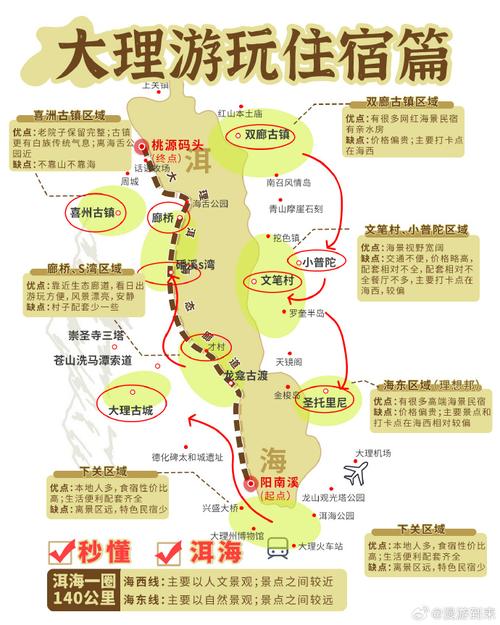 洱海旅游攻略自由行,洱海旅游攻略自由行路线推荐-第5张图片-诗丽旅游网 洱海旅游攻略自由行,洱海旅游攻略自由行路线推荐-第5张图片-诗丽旅游网