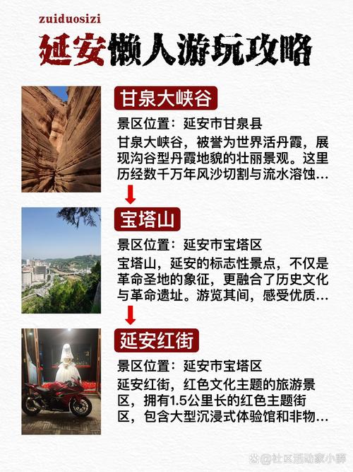 延安旅游攻略自由行路线推荐?延安旅游攻略一日游路线?-第3张图片-诗丽旅游网 延安旅游攻略自由行路线推荐?延安旅游攻略一日游路线?-第3张图片-诗丽旅游网