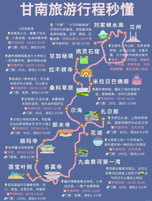 甘南景点排名榜最新，甘南景点排名榜最新排名？-第3张图片-诗丽旅游网