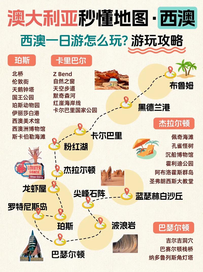 澳大利亚旅游攻略15天费用,澳大利亚旅游路线 旅游路线?-第2张图片-诗丽旅游网 澳大利亚旅游攻略15天费用,澳大利亚旅游路线 旅游路线?-第2张图片-诗丽旅游网