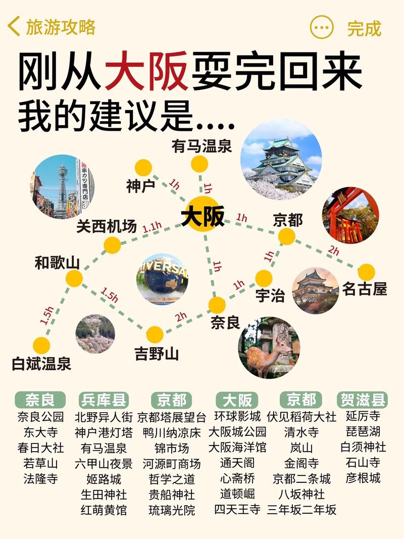 大阪旅游攻略自由行路线,大阪旅游必去景点-第1张图片-诗丽旅游网 大阪旅游攻略自由行路线,大阪旅游必去景点-第1张图片-诗丽旅游网
