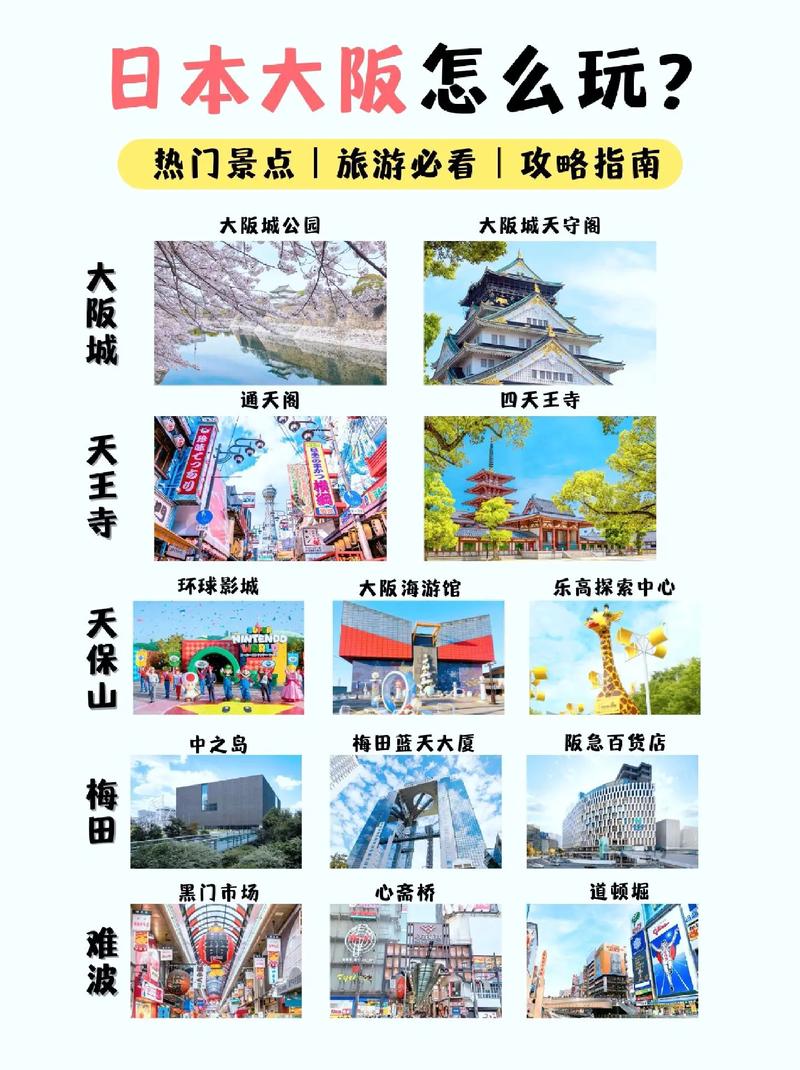 大阪旅游攻略自由行路线,大阪旅游必去景点-第3张图片-诗丽旅游网 大阪旅游攻略自由行路线,大阪旅游必去景点-第3张图片-诗丽旅游网