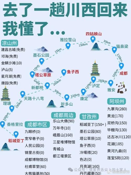 四川七日游路线攻略?四川七日游路线攻略图?-第4张图片-诗丽旅游网 四川七日游路线攻略?四川七日游路线攻略图?-第4张图片-诗丽旅游网