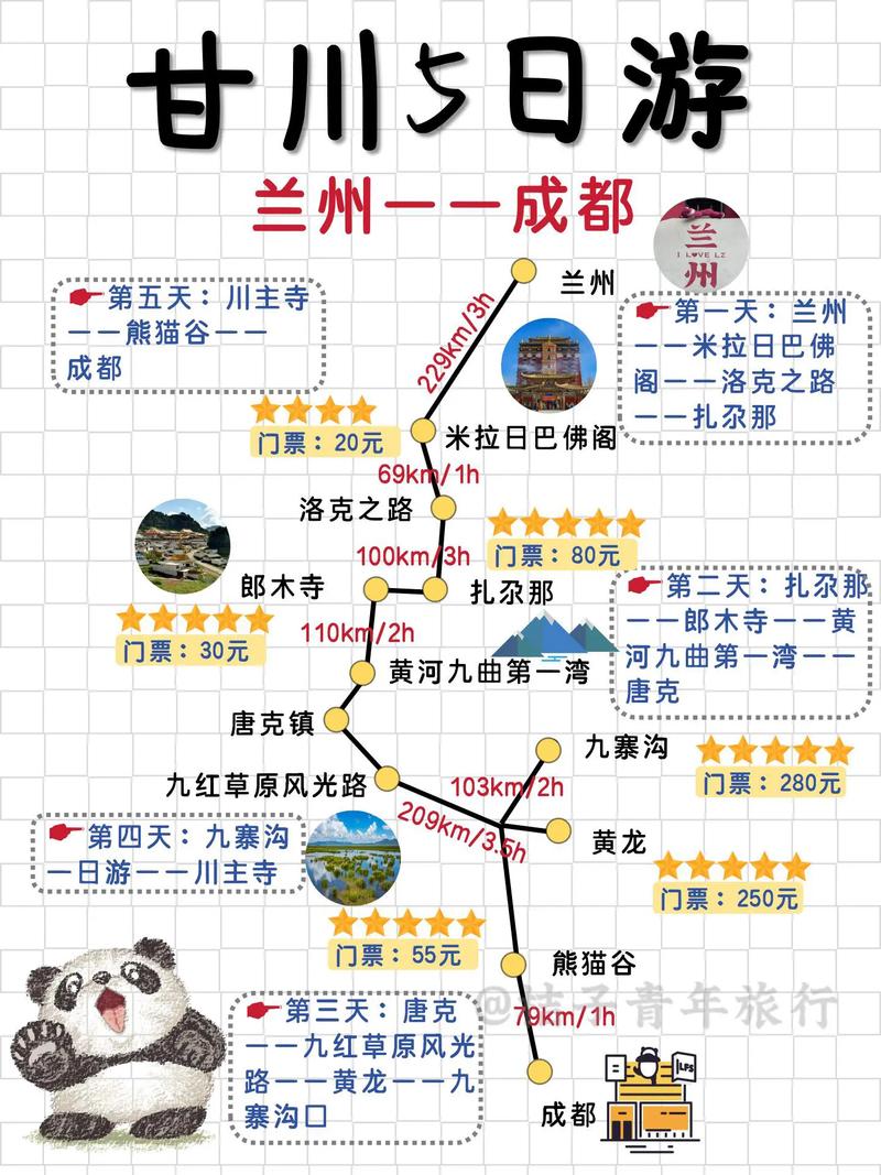 成都到九寨沟自驾游攻略2021?成都到九寨沟攻略一日游攻略?-第1张图片-诗丽旅游网 成都到九寨沟自驾游攻略2021?成都到九寨沟攻略一日游攻略?-第1张图片-诗丽旅游网