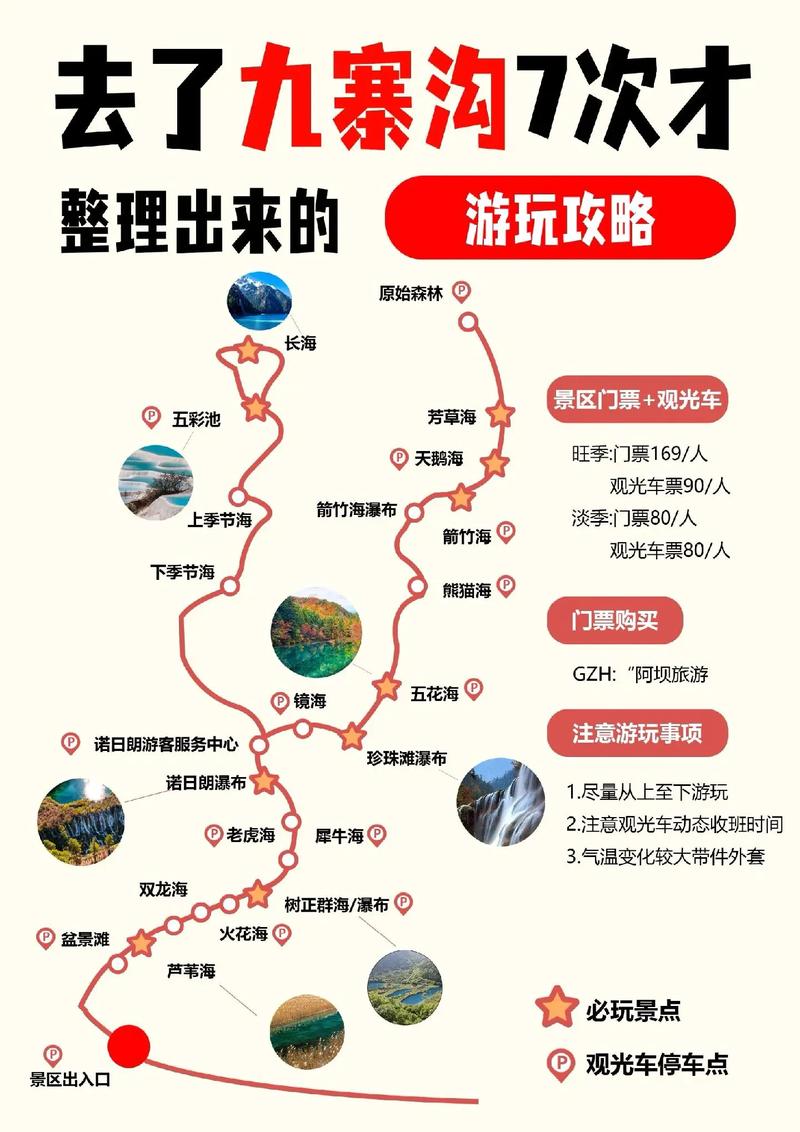 成都到九寨沟自驾游攻略2021?成都到九寨沟攻略一日游攻略?-第5张图片-诗丽旅游网 成都到九寨沟自驾游攻略2021?成都到九寨沟攻略一日游攻略?-第5张图片-诗丽旅游网