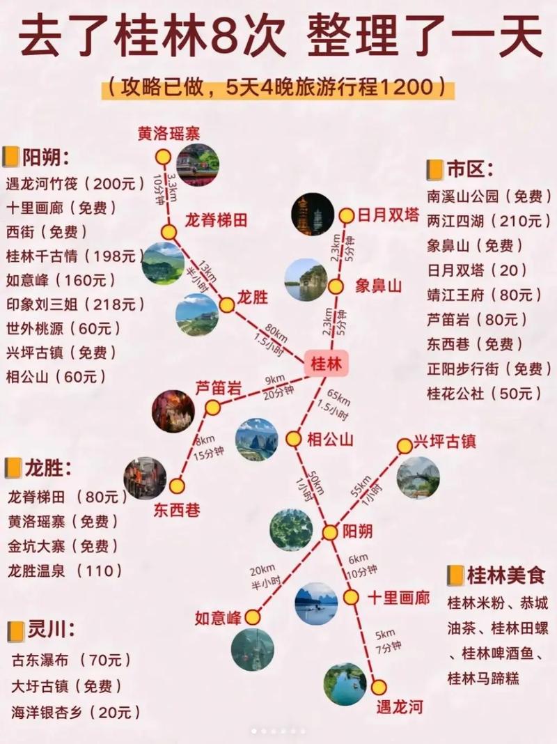 桂林阳朔游必去景点一日游,桂林阳朔旅游攻略自由行最佳线路-第4张图片-诗丽旅游网 桂林阳朔游必去景点一日游,桂林阳朔旅游攻略自由行最佳线路-第4张图片-诗丽旅游网