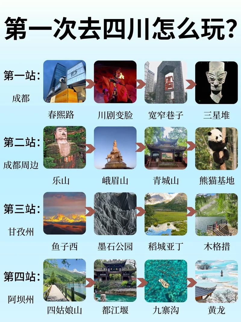 峨眉山旅游攻略3天自由行，峨眉山旅游线路攻略-第2张图片-诗丽旅游网
