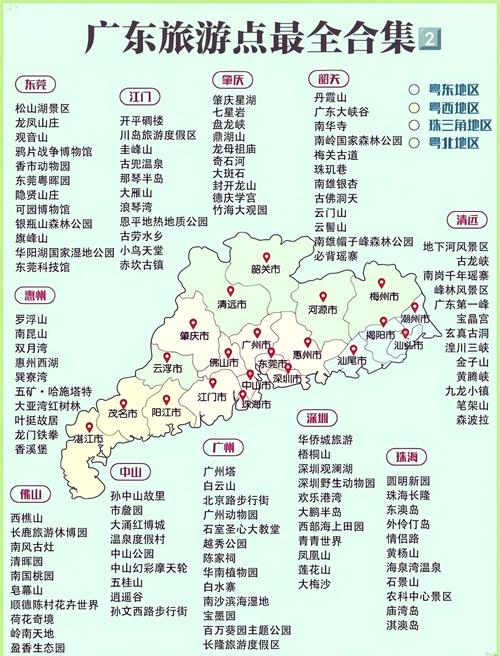 广东旅游景点大全自驾车旅游路线，广东旅游景点攻略自由行-第4张图片-诗丽旅游网