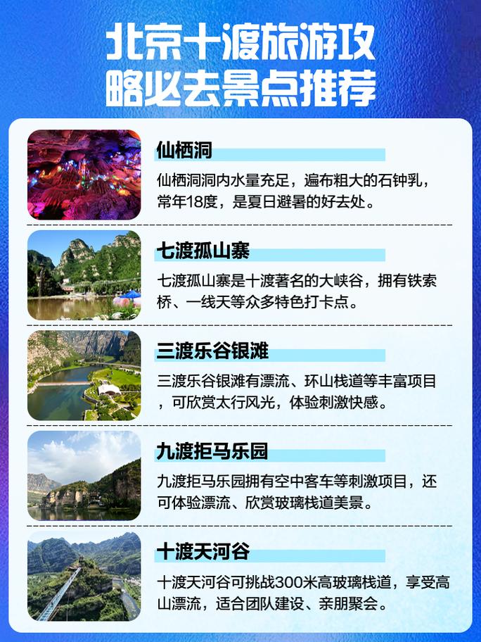 北京房山游玩攻略?北京房山旅游攻略必去景点?-第3张图片-诗丽旅游网 北京房山游玩攻略?北京房山旅游攻略必去景点?-第3张图片-诗丽旅游网