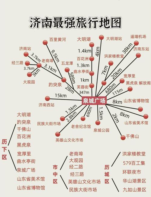济南一日游必去景点推荐路线，济南一日游必去景点推荐路线图-第3张图片-诗丽旅游网