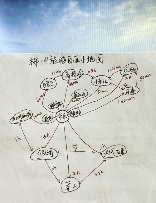 湖南旅游线路设计方案,湖南旅游路线规划ppt-第3张图片-诗丽旅游网 湖南旅游线路设计方案,湖南旅游路线规划ppt-第3张图片-诗丽旅游网