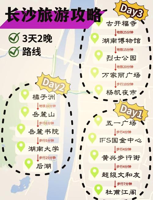 湖南旅游线路设计方案,湖南旅游路线规划ppt-第4张图片-诗丽旅游网 湖南旅游线路设计方案,湖南旅游路线规划ppt-第4张图片-诗丽旅游网