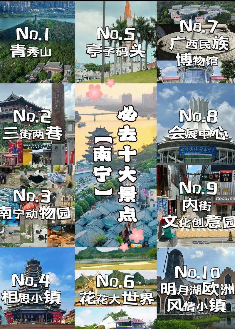 广西南宁旅游景点排名前十位,广西南宁旅游景点排名前十位有哪些?-第5张图片-诗丽旅游网 广西南宁旅游景点排名前十位,广西南宁旅游景点排名前十位有哪些?-第5张图片-诗丽旅游网