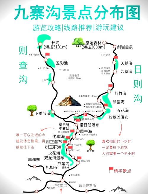 九寨沟自驾游最佳路线,九寨沟自驾游门票多少钱-第3张图片-诗丽旅游网 九寨沟自驾游最佳路线,九寨沟自驾游门票多少钱-第3张图片-诗丽旅游网
