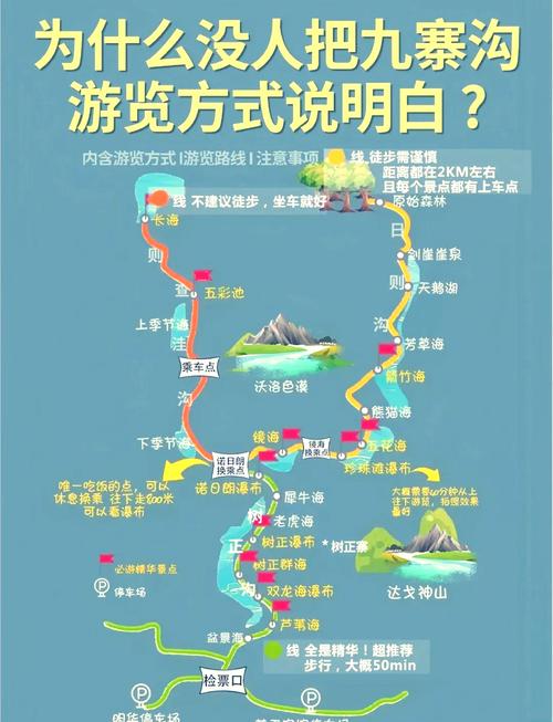 九寨沟自驾游最佳路线,九寨沟自驾游门票多少钱-第5张图片-诗丽旅游网 九寨沟自驾游最佳路线,九寨沟自驾游门票多少钱-第5张图片-诗丽旅游网