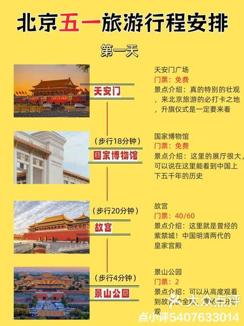 北京五日游旅游线路,北京五日游旅游线路攻略-第2张图片-诗丽旅游网 北京五日游旅游线路,北京五日游旅游线路攻略-第2张图片-诗丽旅游网