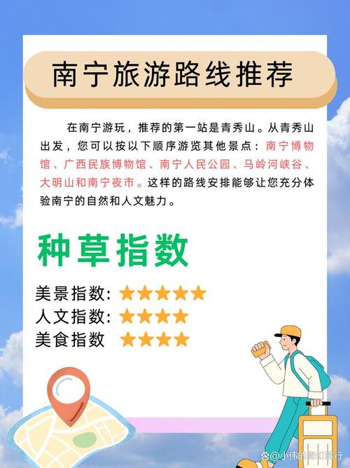 南宁市内旅游攻略必玩的景点,南宁市内旅游攻略必玩的景点推荐-第1张图片-诗丽旅游网 南宁市内旅游攻略必玩的景点,南宁市内旅游攻略必玩的景点推荐-第1张图片-诗丽旅游网