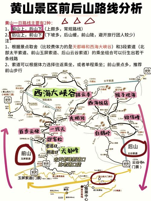 黄山景点旅游攻略一日游?黄山旅游 攻略?-第1张图片-诗丽旅游网 黄山景点旅游攻略一日游?黄山旅游 攻略?-第1张图片-诗丽旅游网