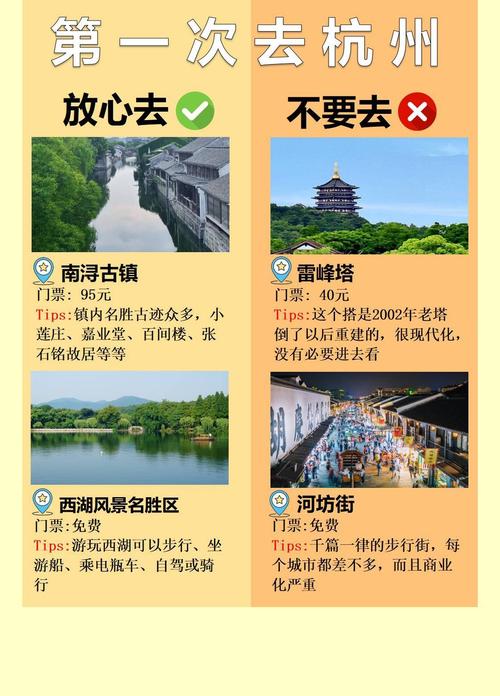 南浔旅游路线,南浔旅游路线图绘画-第5张图片-诗丽旅游网 南浔旅游路线,南浔旅游路线图绘画-第5张图片-诗丽旅游网