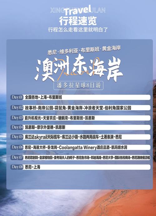 澳洲旅游必去城市和景点盘点，澳洲必去的几个地方？-第3张图片-诗丽旅游网