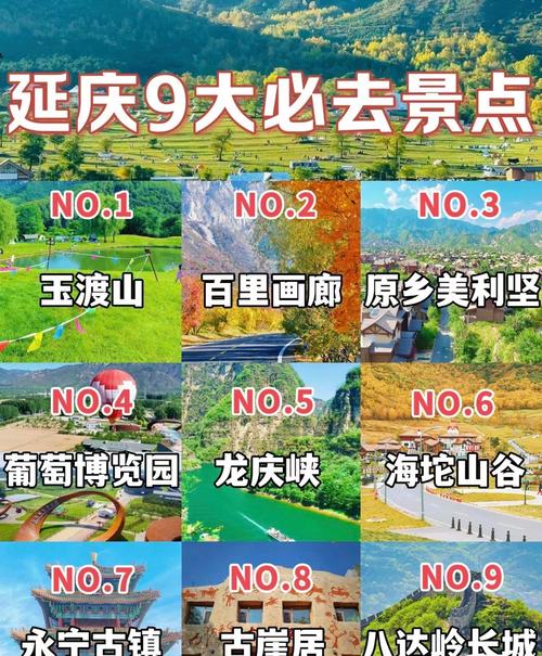 延庆旅游景点自驾游路线推荐?延庆旅游胜地?-第4张图片-诗丽旅游网 延庆旅游景点自驾游路线推荐?延庆旅游胜地?-第4张图片-诗丽旅游网
