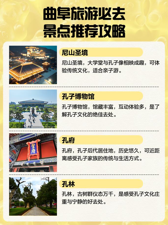 山东曲阜旅游攻略景点必去,曲阜一日游最佳路线-第1张图片-诗丽旅游网 山东曲阜旅游攻略景点必去,曲阜一日游最佳路线-第1张图片-诗丽旅游网