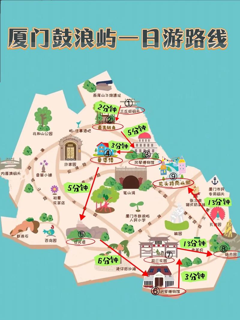 厦门旅游攻略自由行最佳线路6天?厦门游玩攻略自由行4天?-第2张图片-诗丽旅游网 厦门旅游攻略自由行最佳线路6天?厦门游玩攻略自由行4天?-第2张图片-诗丽旅游网