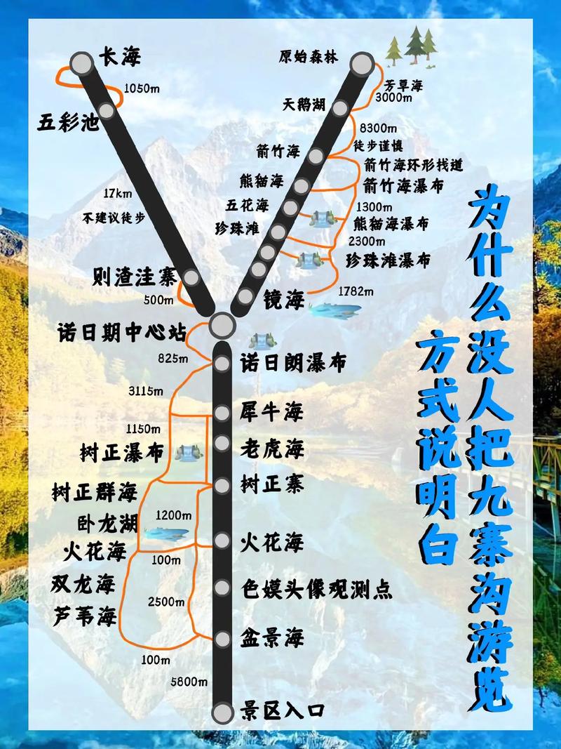 九寨旅游线路?九寨旅游线路推荐?-第2张图片-诗丽旅游网 九寨旅游线路?九寨旅游线路推荐?-第2张图片-诗丽旅游网