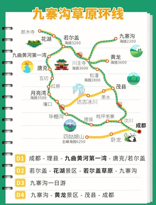 九寨旅游线路?九寨旅游线路推荐?-第3张图片-诗丽旅游网 九寨旅游线路?九寨旅游线路推荐?-第3张图片-诗丽旅游网